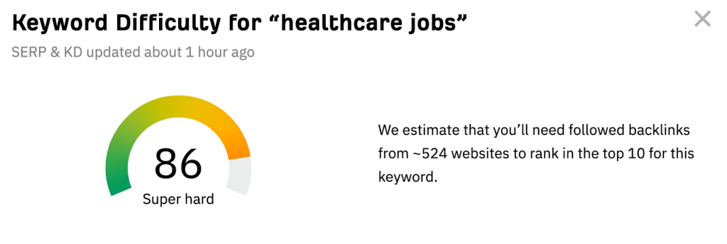 Keyword difficulty for “healthcare jobs”